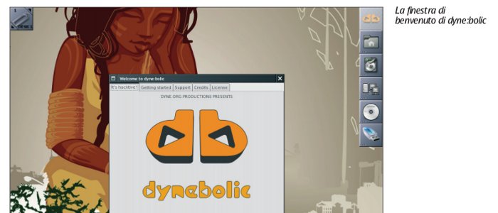 speciale dynebolic